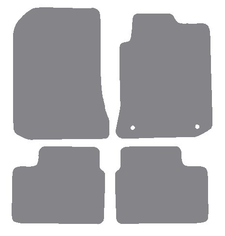 Fits zt t 2001 2005 - zt-t, 2001-2005